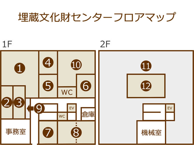 埋蔵文化財センターフロアマップ